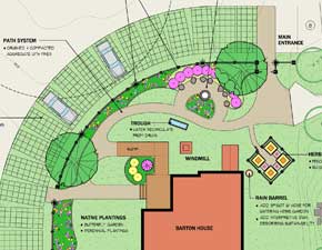 Barton Farmhouse Site Plan